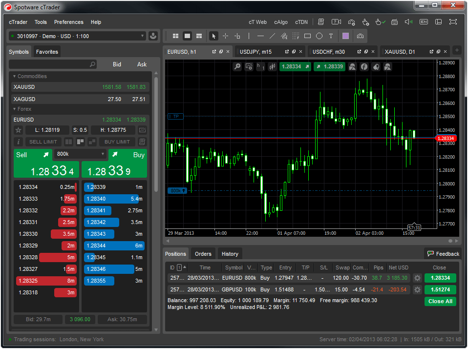 Animated Trading Background